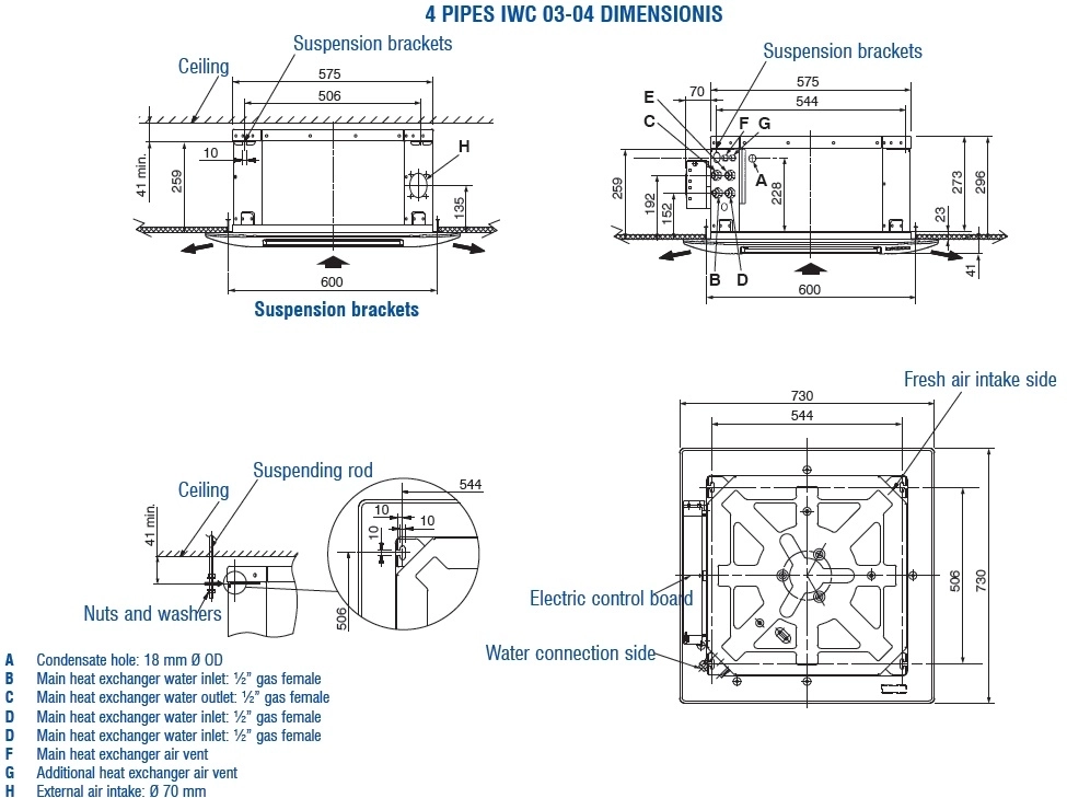 Ventiloconvectoare tip caseta de tavan GALLETTI - HIDRONIC IWC-4